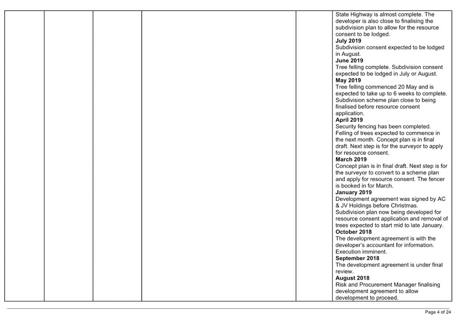 A close-up of a document

Description automatically generated