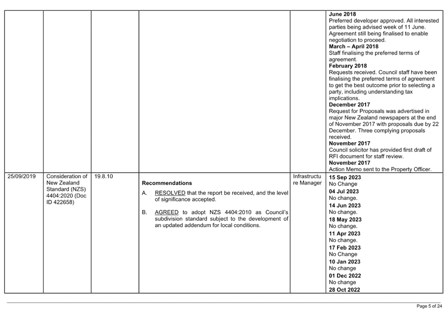 A white rectangular object with black text

Description automatically generated