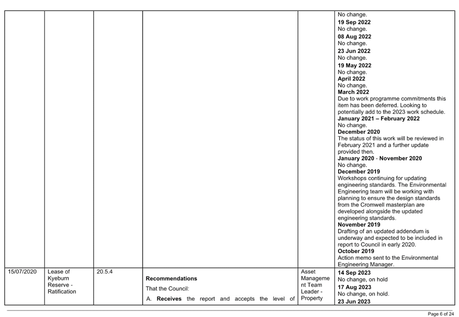 A close-up of a document

Description automatically generated