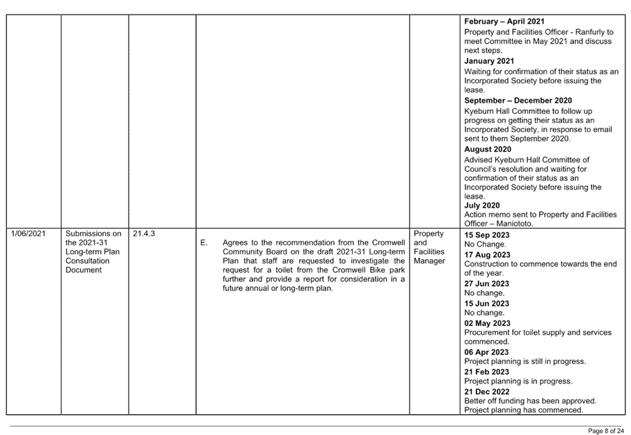A close-up of a calendar

Description automatically generated