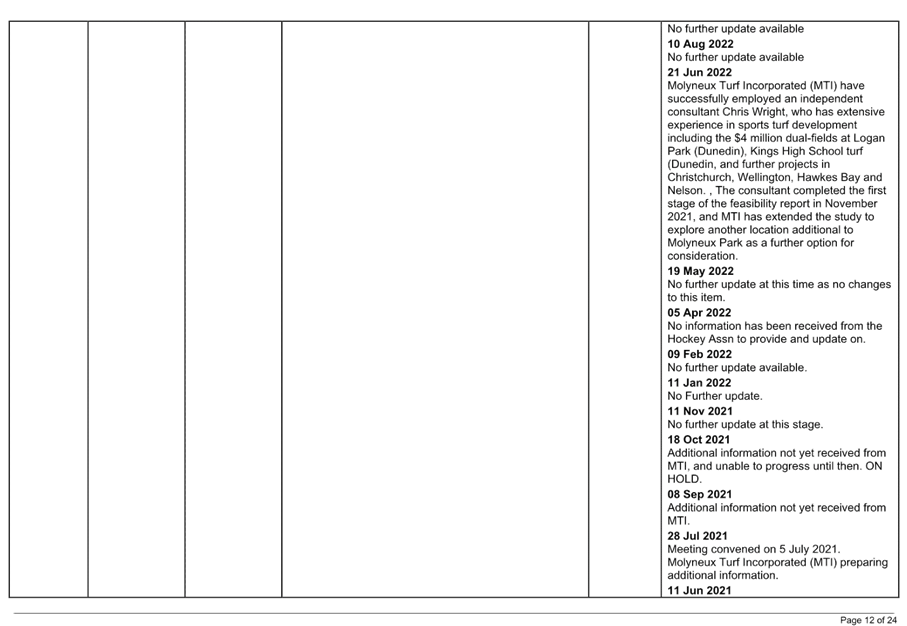 A close-up of a calendar

Description automatically generated