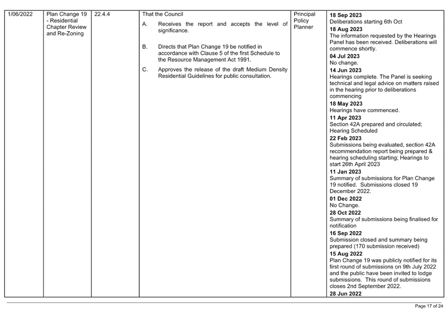 A close-up of a document

Description automatically generated