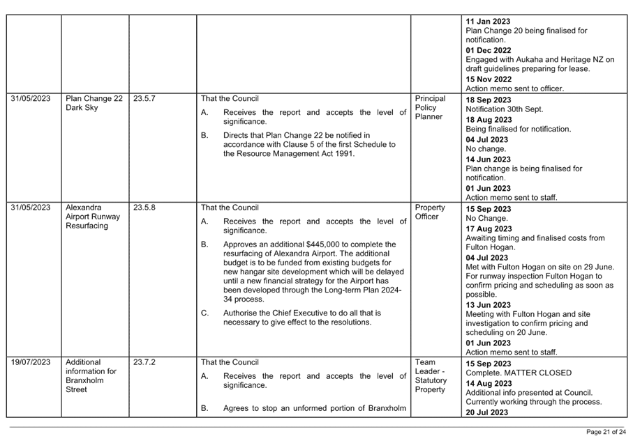 A close-up of a document

Description automatically generated