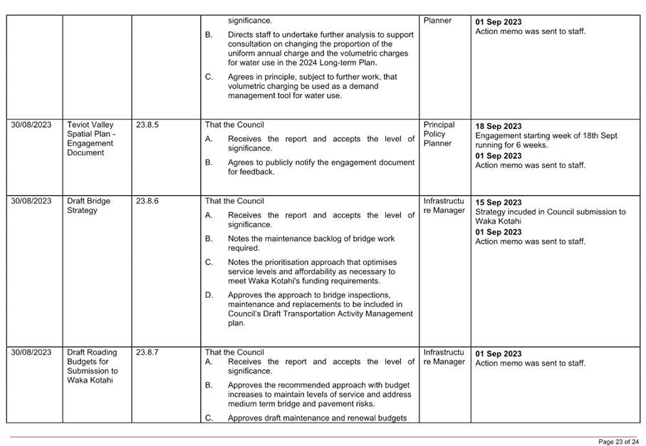 A close-up of a white sheet

Description automatically generated