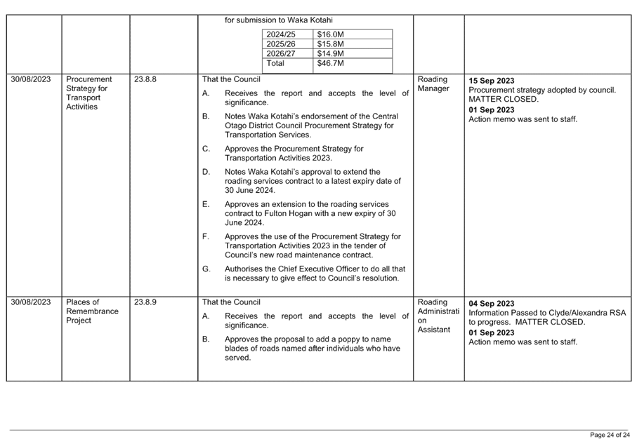A close-up of a document

Description automatically generated