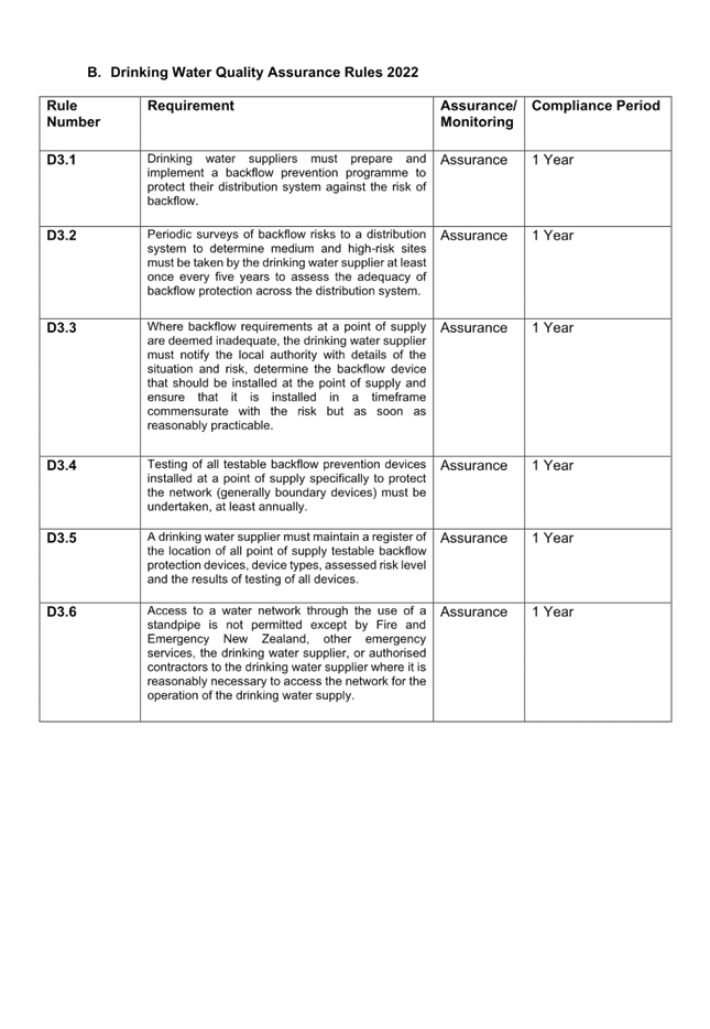 A close-up of a list of text

Description automatically generated