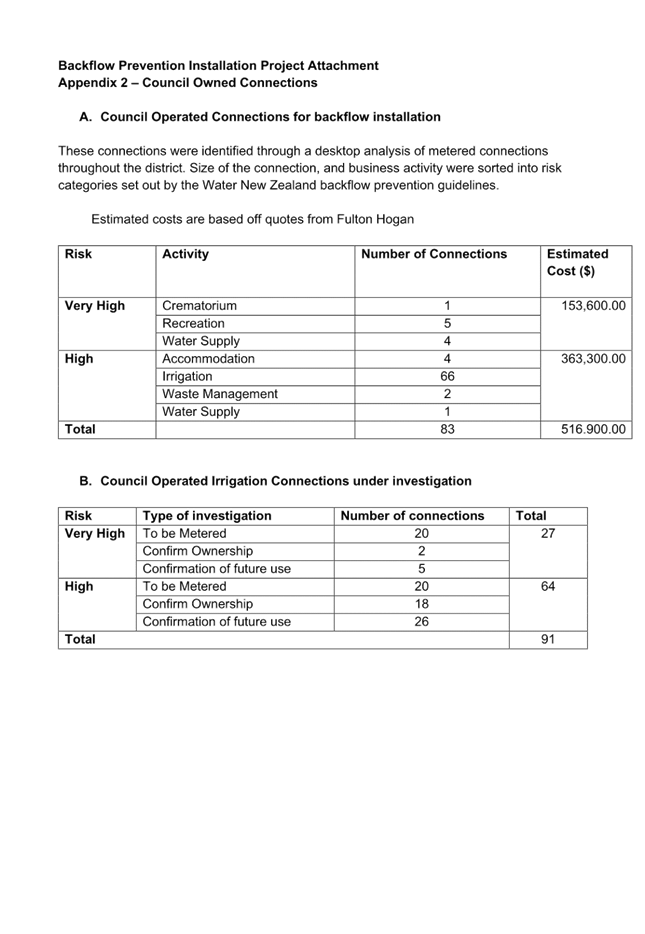 A close-up of a document

Description automatically generated