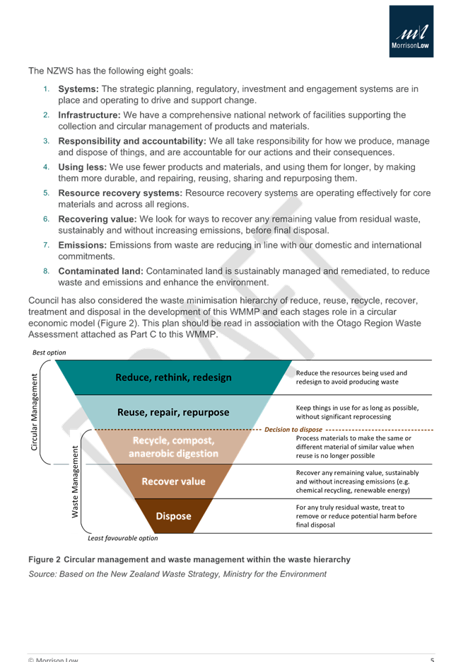 A diagram of a sales funnel

Description automatically generated