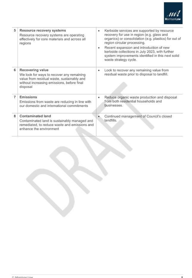 A paper with text on it

Description automatically generated