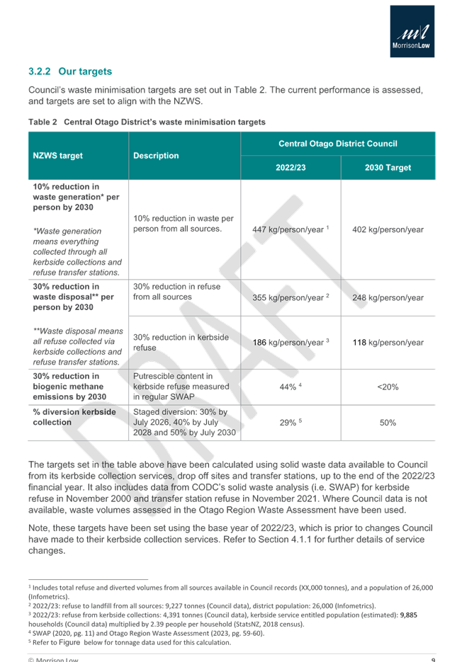 A close-up of a document

Description automatically generated