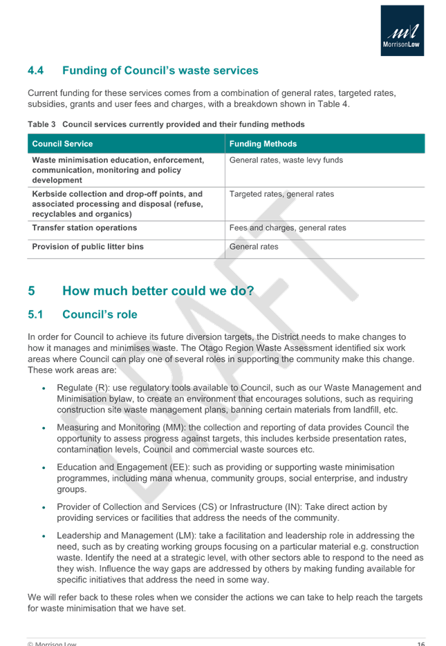 A paper with text on it

Description automatically generated