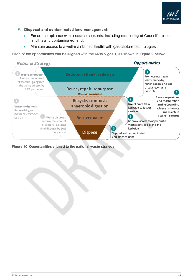 A diagram of a sales funnel

Description automatically generated