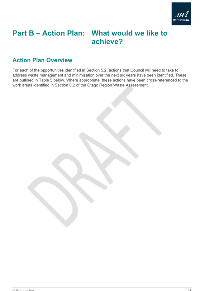 A screenshot of a draft

Description automatically generated