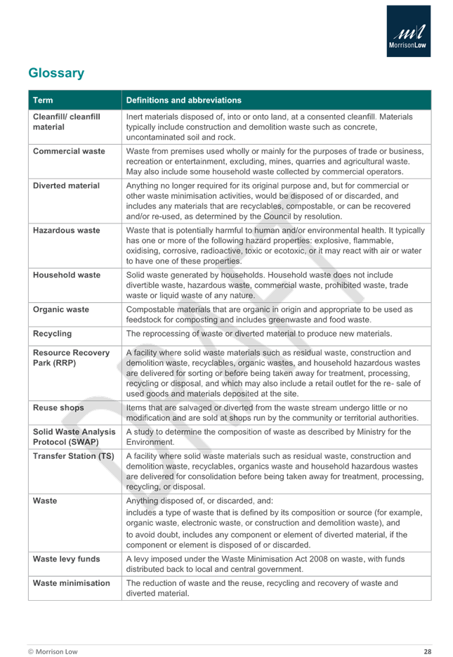 A document with text on it

Description automatically generated