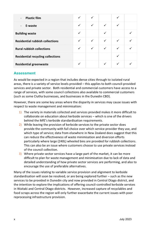 A document with text and a checklist

Description automatically generated