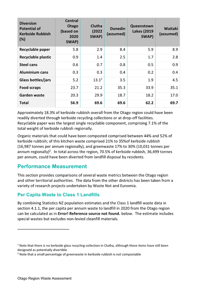 A document with text and numbers

Description automatically generated with medium confidence
