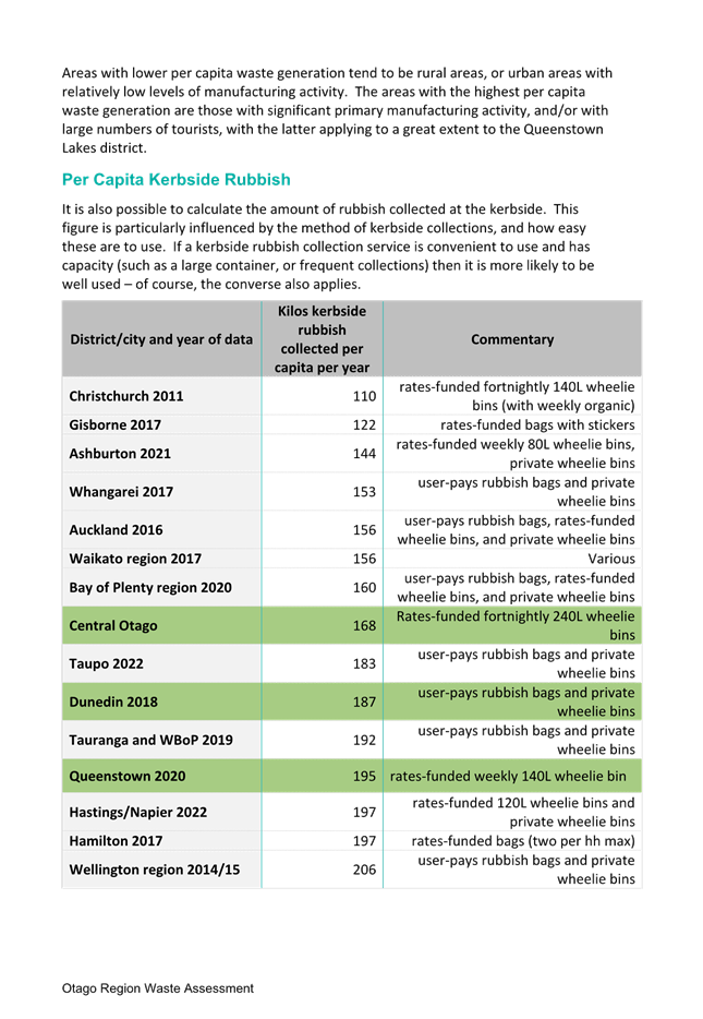 A document with text and numbers

Description automatically generated