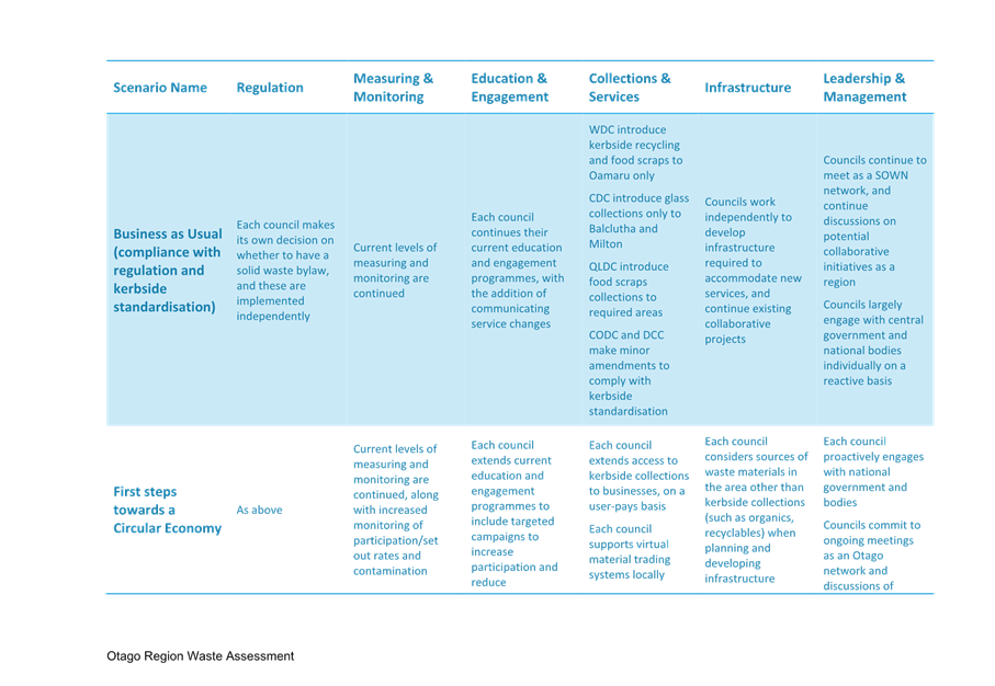 A blue and white rectangular box with text

Description automatically generated with medium confidence