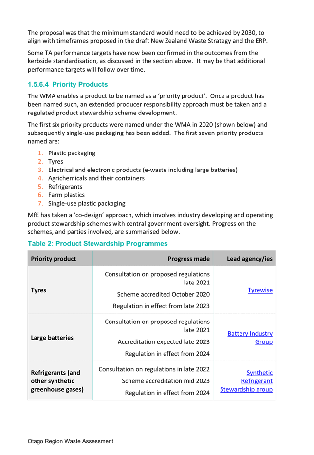 A screenshot of a document

Description automatically generated
