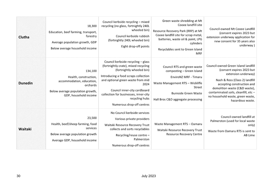 A close-up of a white page

Description automatically generated