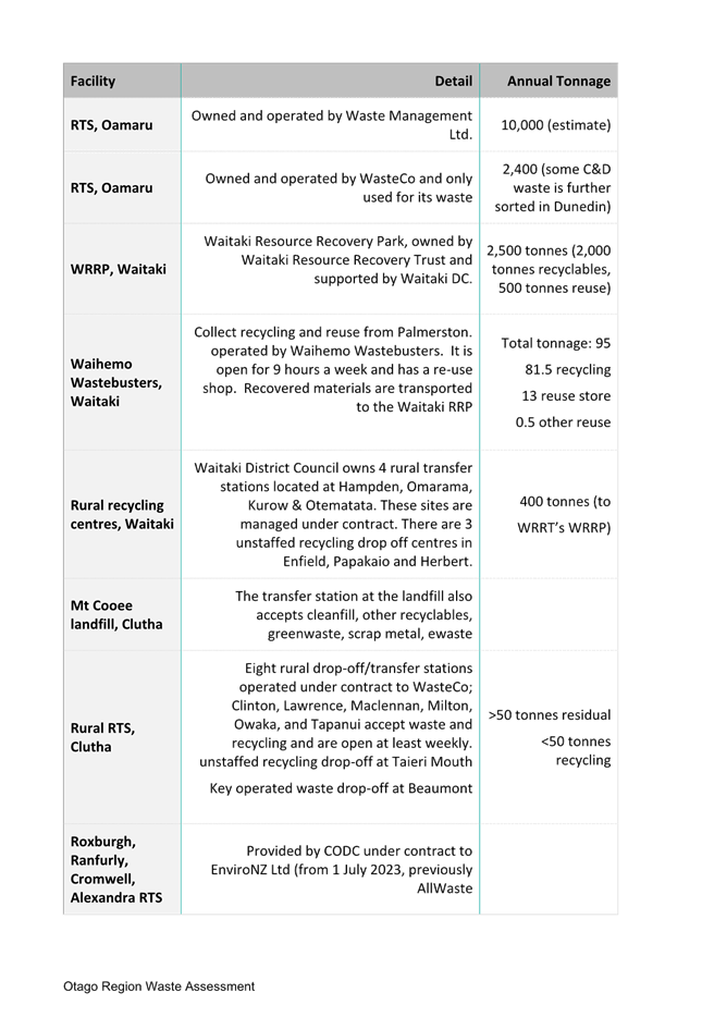 A close-up of a document

Description automatically generated