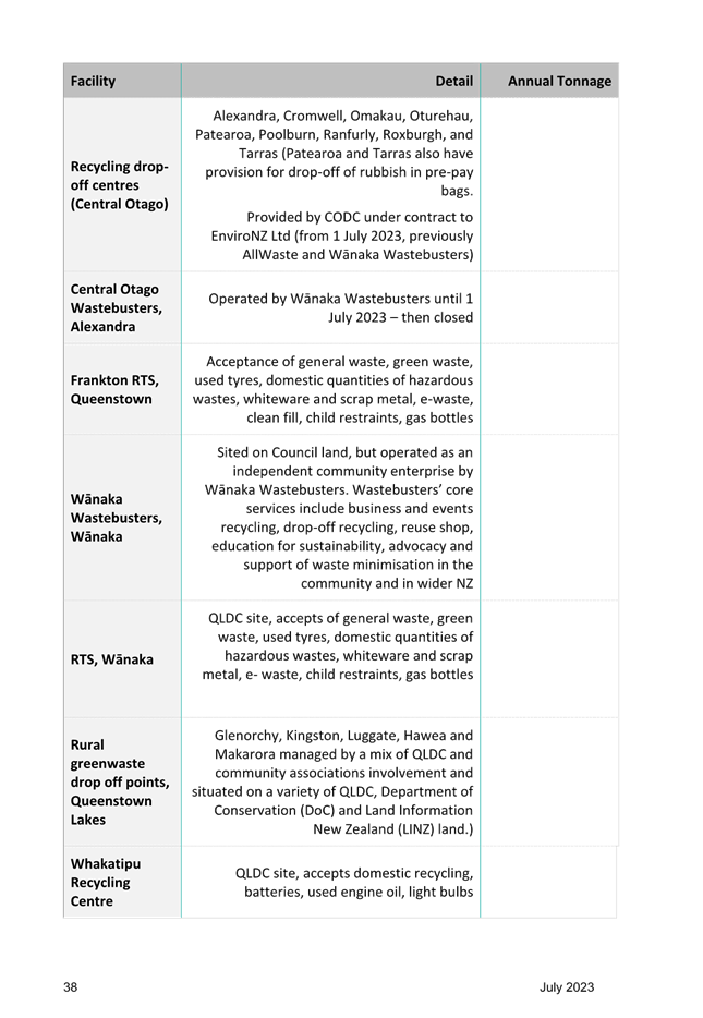 A close-up of a document

Description automatically generated
