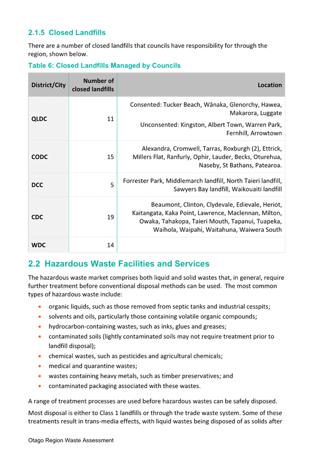 A screenshot of a document

Description automatically generated
