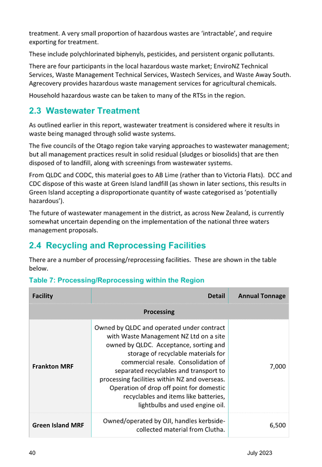 A screenshot of a document

Description automatically generated