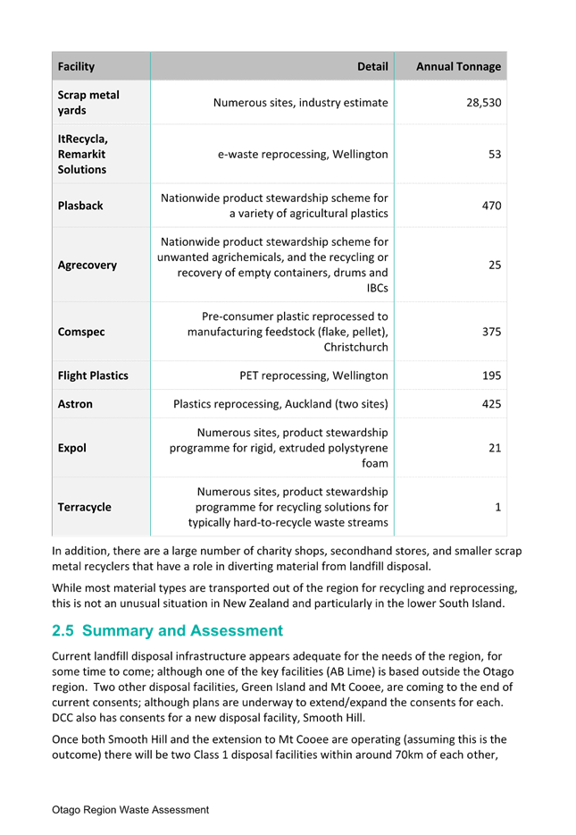 A close-up of a document

Description automatically generated