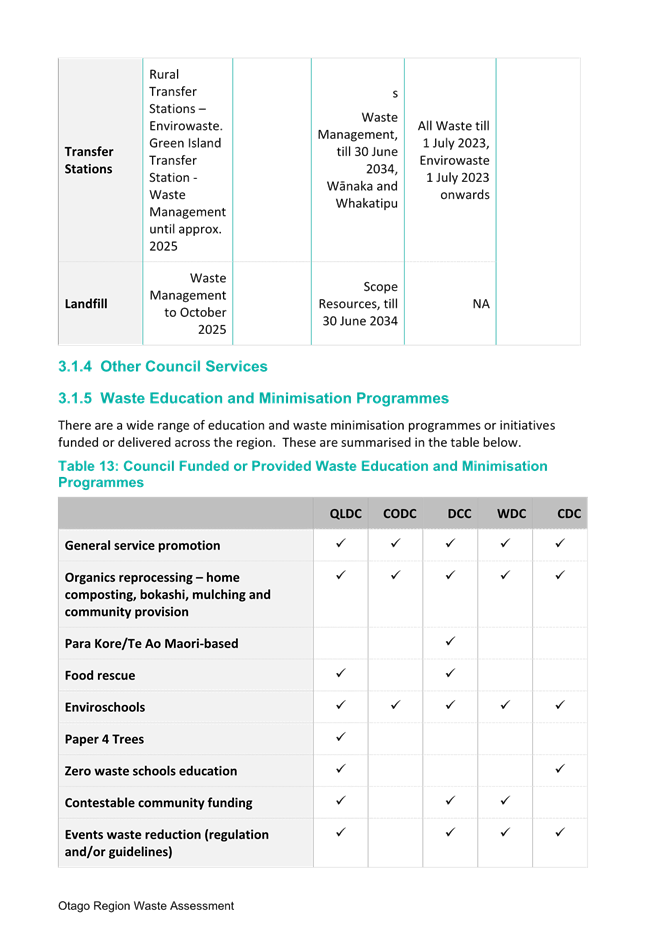 A document with text and a check mark

Description automatically generated with medium confidence