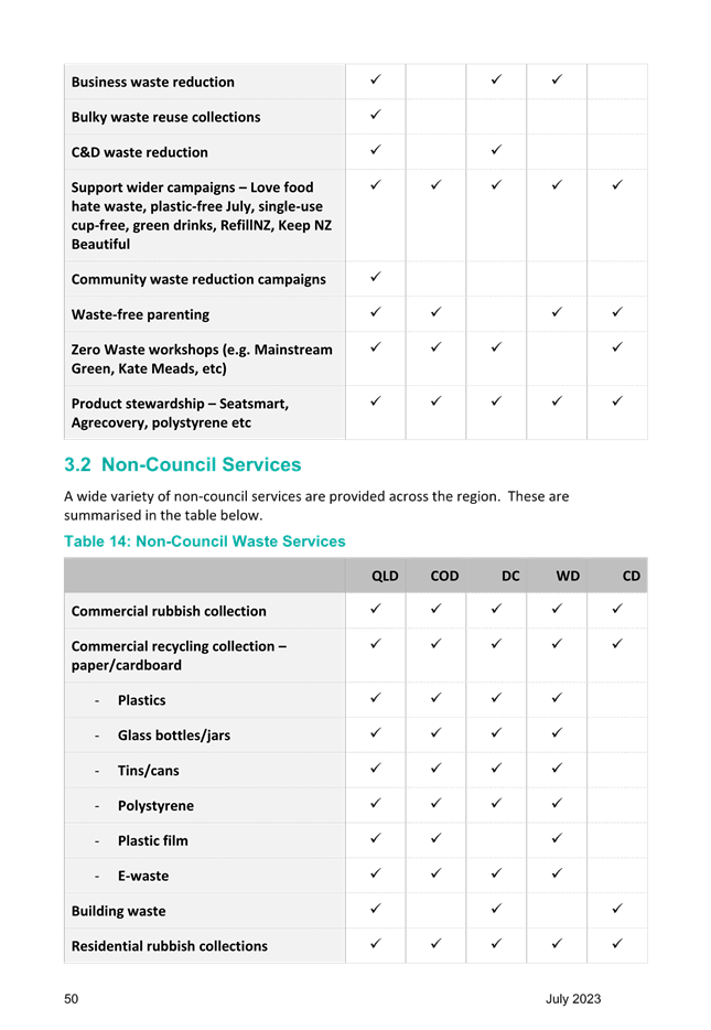 A screenshot of a document

Description automatically generated