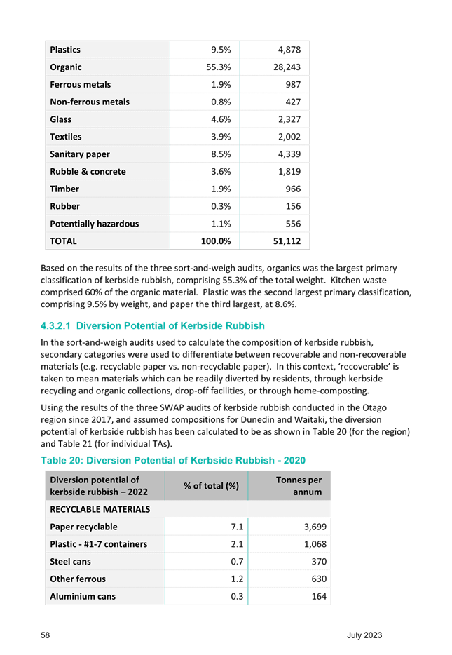 A screenshot of a document

Description automatically generated