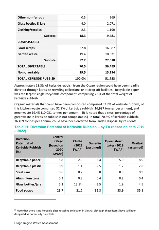 A screenshot of a document

Description automatically generated