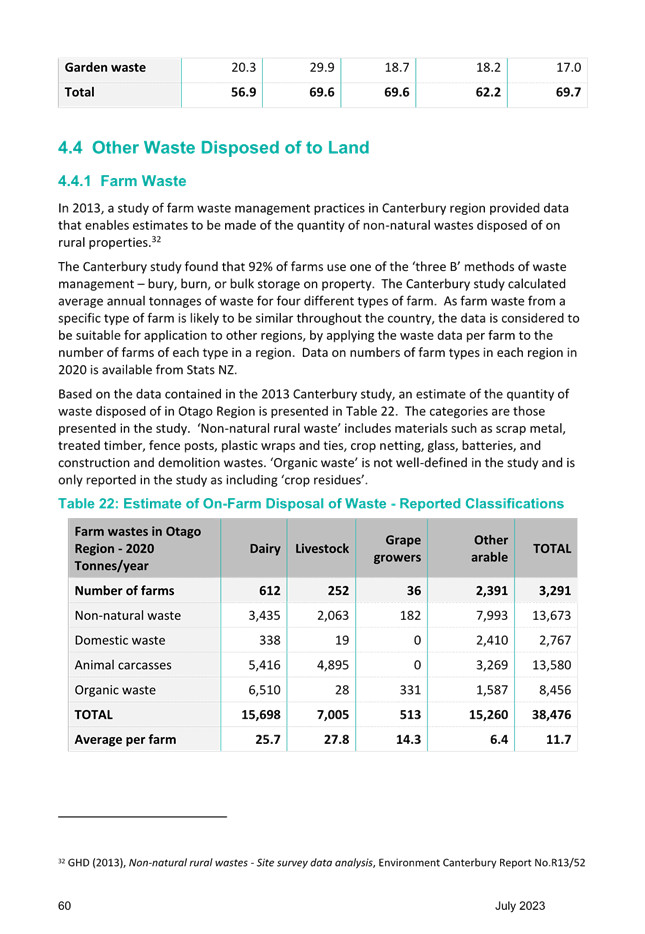 A screenshot of a document

Description automatically generated