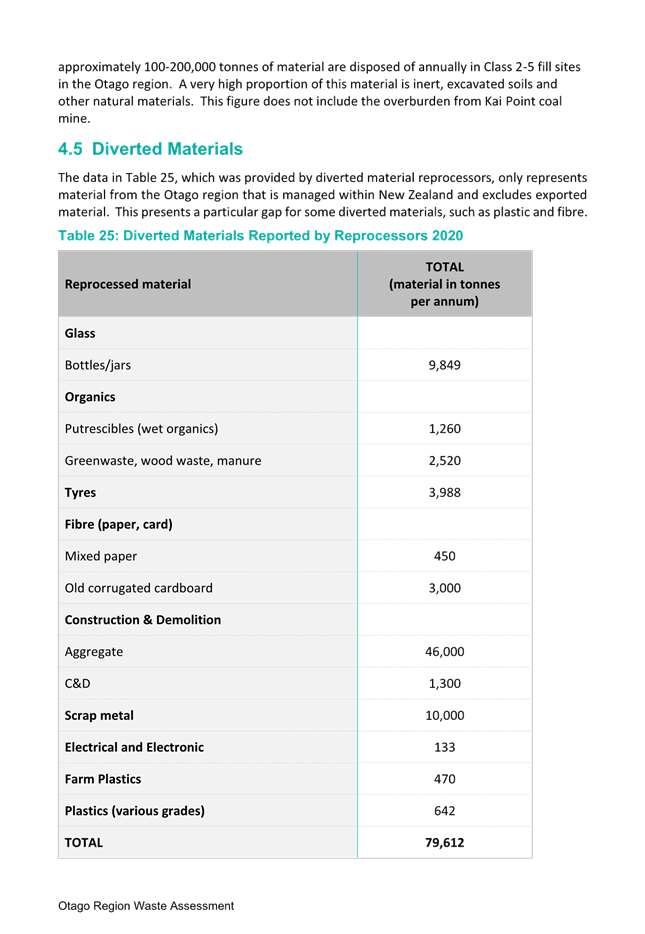 A document with text and numbers

Description automatically generated