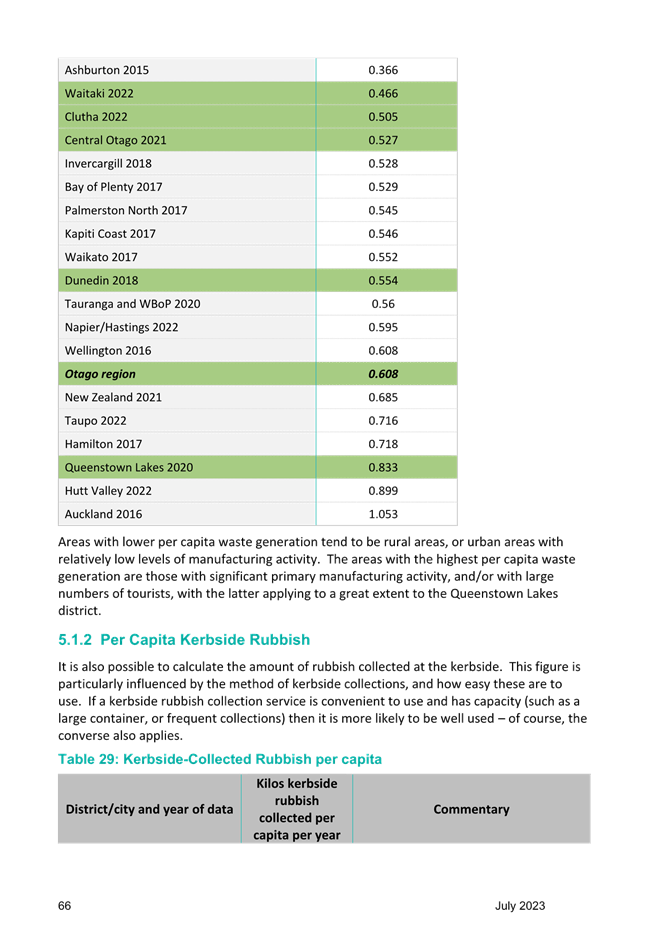 A screenshot of a document

Description automatically generated