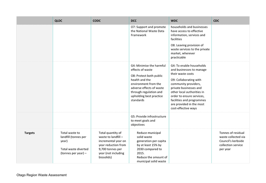 A white and black grid with text

Description automatically generated with medium confidence