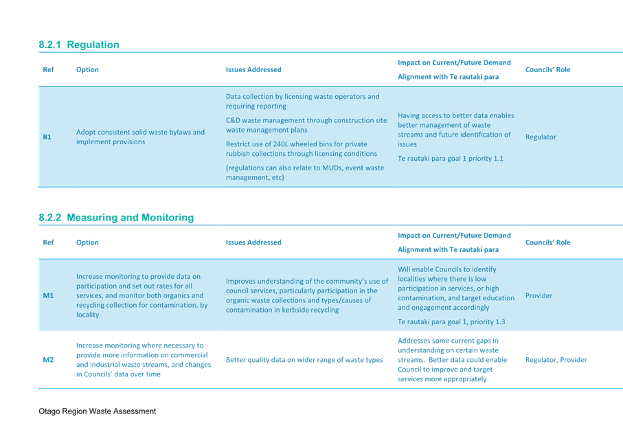 A blue and white website

Description automatically generated with medium confidence