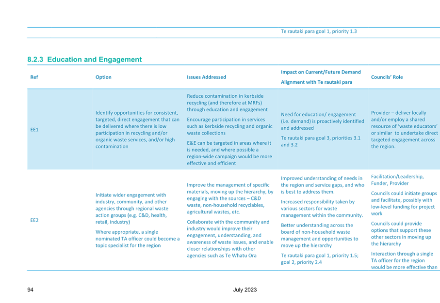 A screenshot of a web page

Description automatically generated