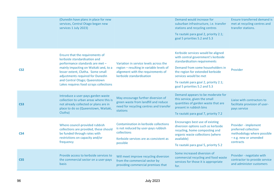 A blue and white striped background with text

Description automatically generated
