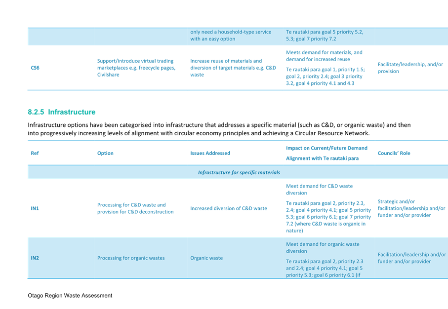 A close-up of a document

Description automatically generated