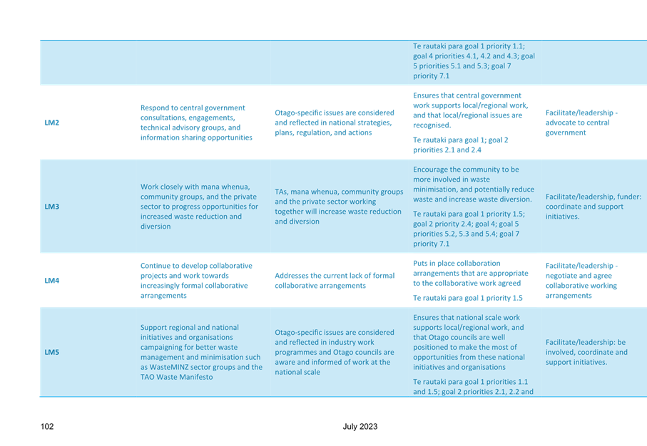 A blue and white striped background with text

Description automatically generated