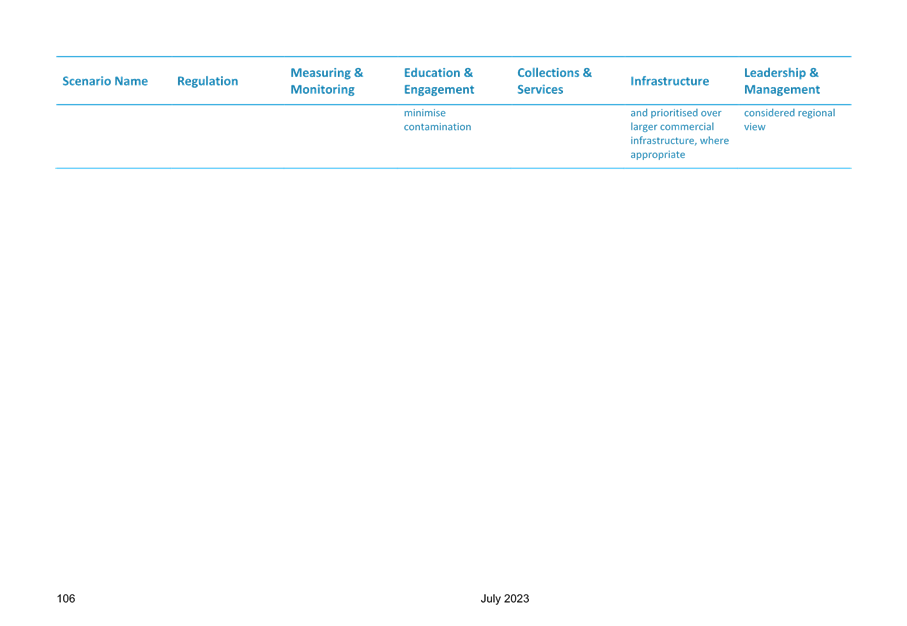 A screen shot of a computer

Description automatically generated