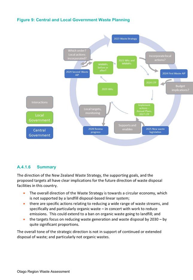 A screenshot of a diagram

Description automatically generated