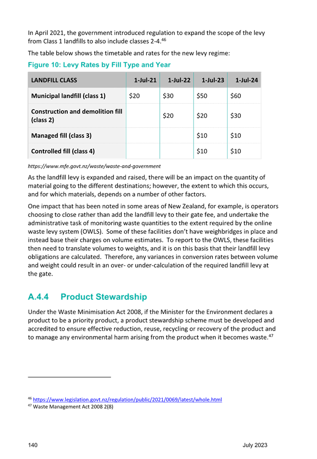 A screenshot of a document

Description automatically generated