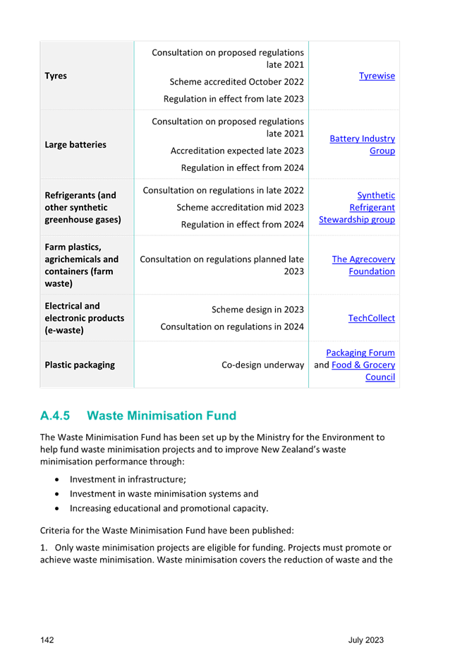 A screenshot of a document

Description automatically generated