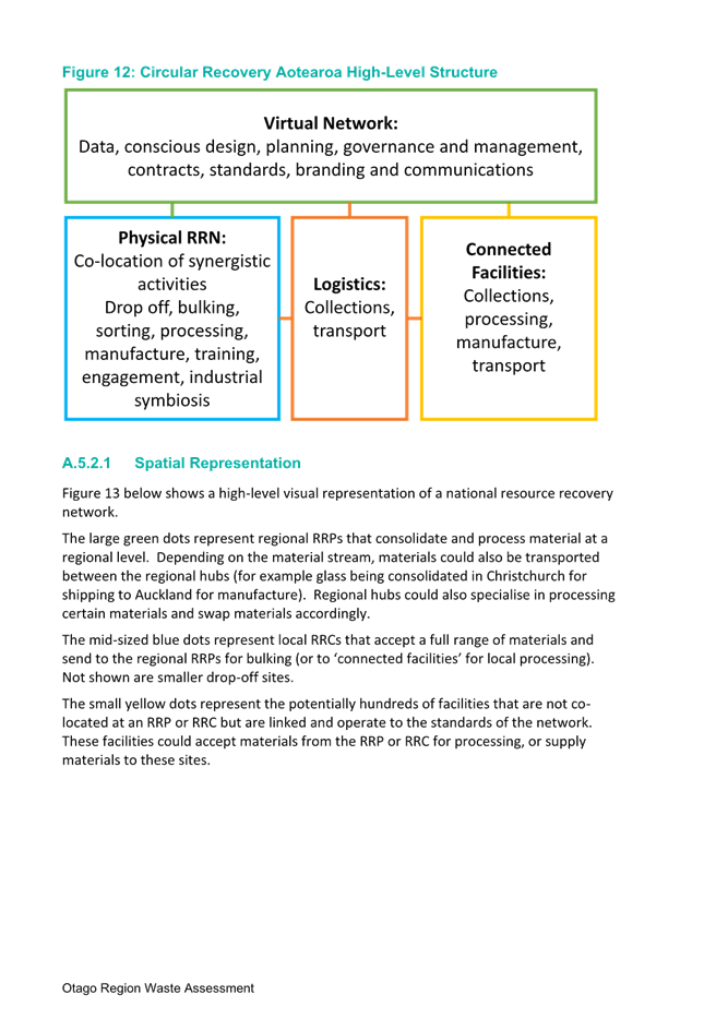 A screenshot of a document

Description automatically generated