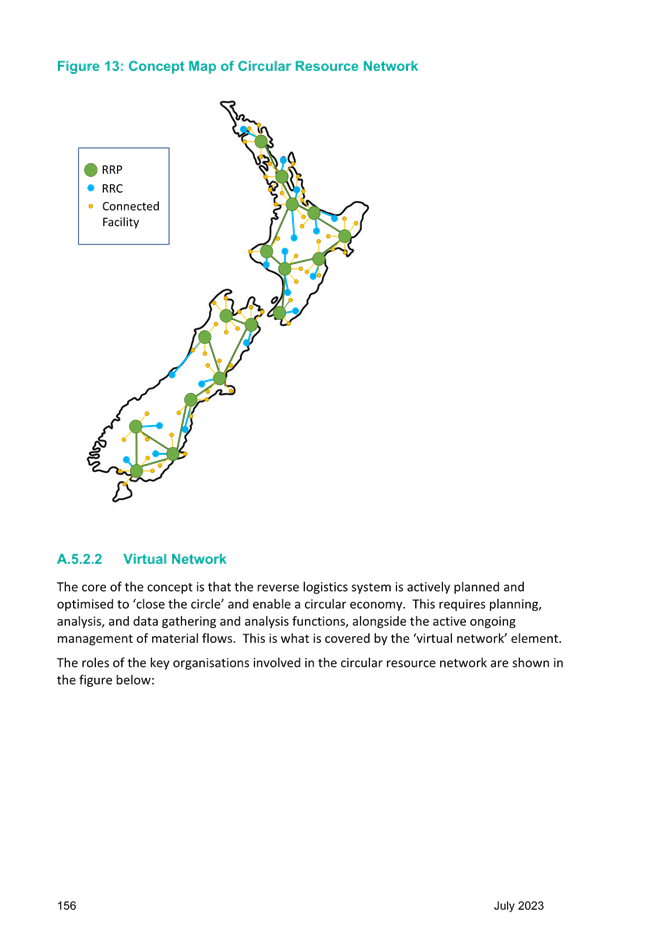 A map of new zealand with dots and lines

Description automatically generated