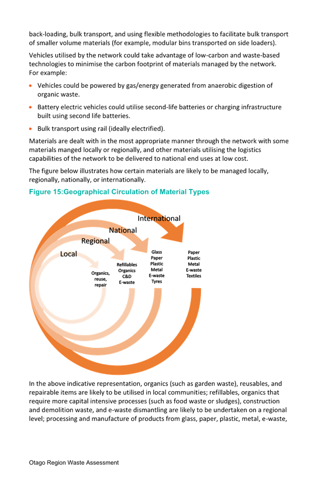 A document with text and arrows

Description automatically generated