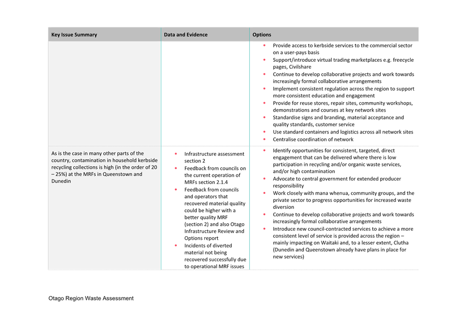 A close-up of a document

Description automatically generated